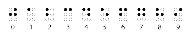 Числа Брайля в ряд. Система тактильного письма, используемая слепыми или слабовидящими людьми. Векторные иллюстрации в черно-белом.