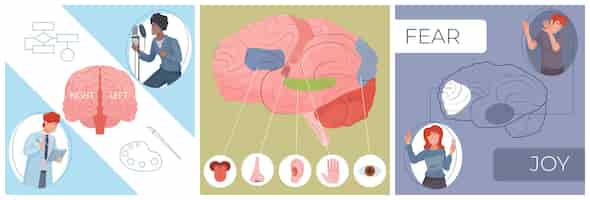 Vettore gratuito icone della funzione cerebrale impostate con simboli di paura e gioia illustrazione vettoriale isolata piatta