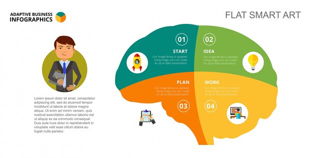 脳メタファーチャートスライドテンプレート