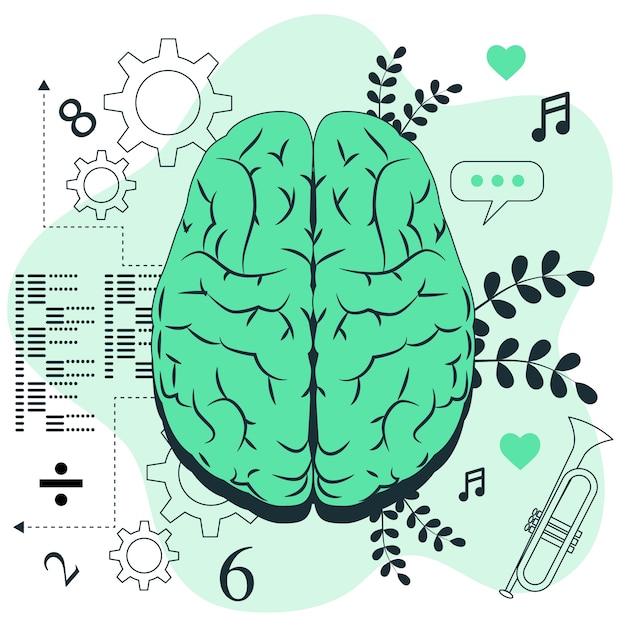 Бесплатное векторное изображение Иллюстрация концепции сторон мозга
