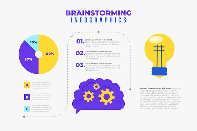 Brainstorming infographics in flat design