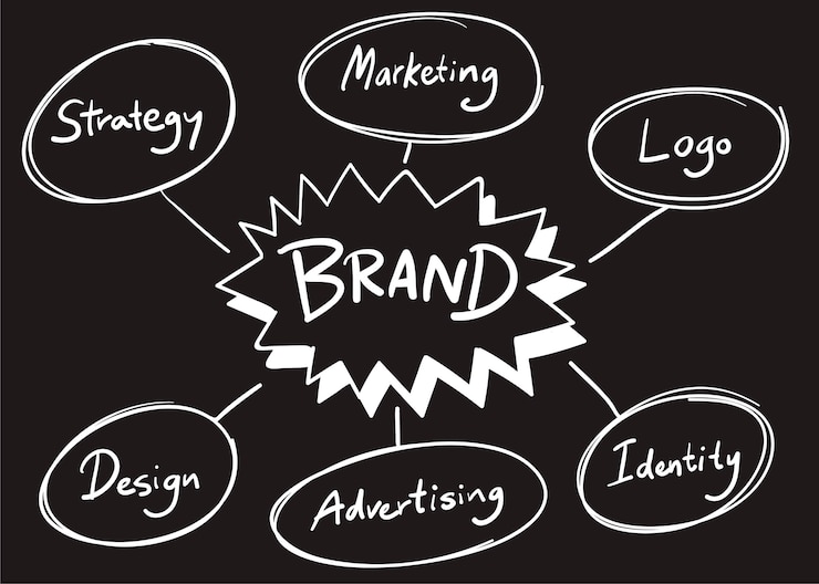 Free Vector brand words illustration