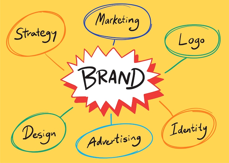 Free Vector brand words illustration