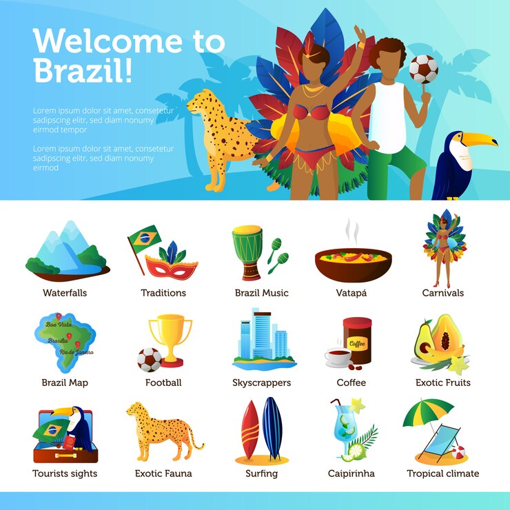 Free Vector brazilian traditions landmarks recreational and cultural attractions for tourists flat poster 