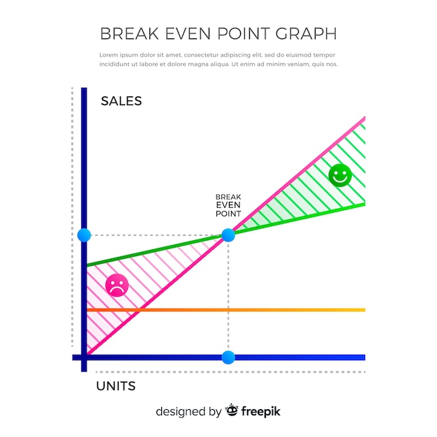 Free vector break even point graph