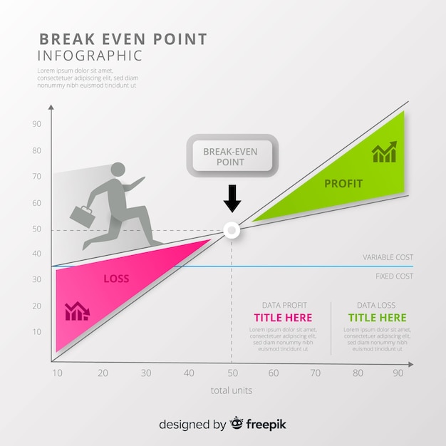 Free vector break even point graph