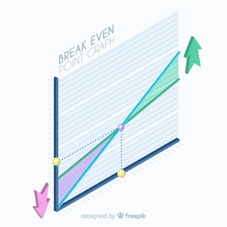 Free Vector break even point graph