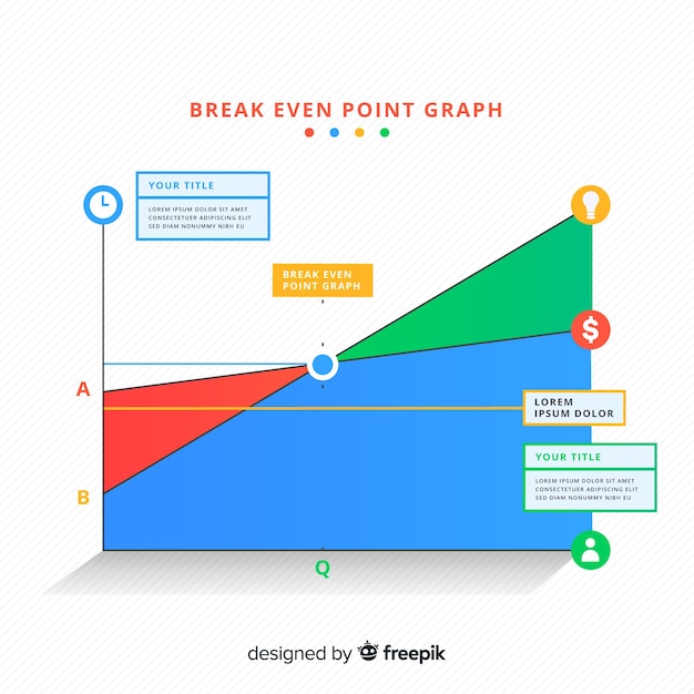 Free vector break even point graph