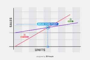 Free vector break even point graph