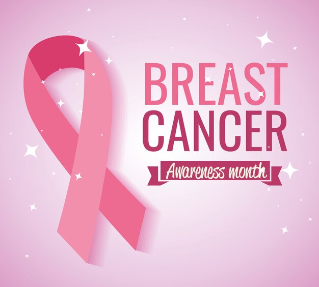 Карточка кампании осведомленности рака молочной железы