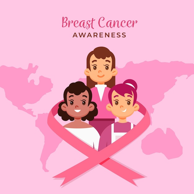 Vettore gratuito concetto di consapevolezza del cancro al seno