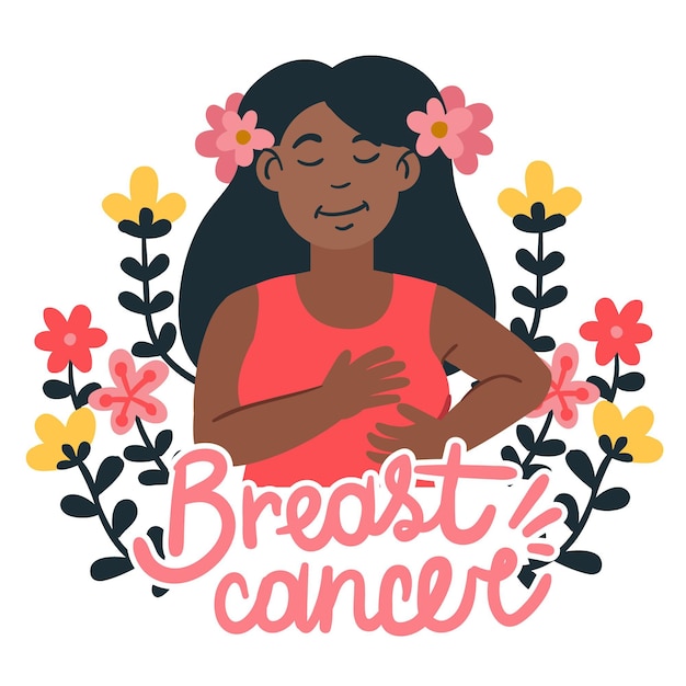 Vettore gratuito concetto di mese di consapevolezza del cancro al seno