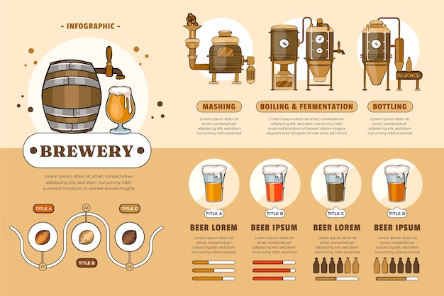 Brewery infographic design