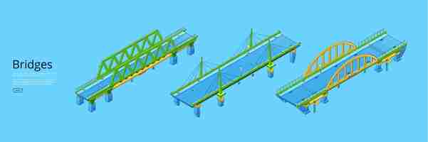 Бесплатное векторное изображение Изометрический веб-баннер мостов со знаменитой достопримечательностью