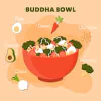 Free vector buddha bowl recipe with healthy veggies