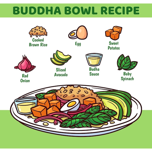 Free vector buddha recipe for healthy lifestyle