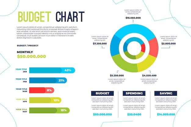 Vettore gratuito concetto di infografica budget