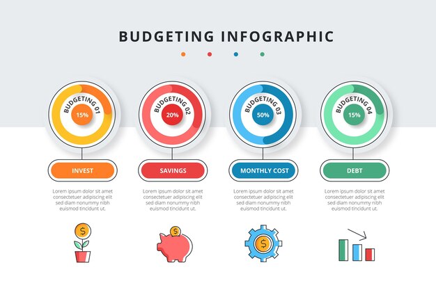 予算インフォグラフィックテンプレート