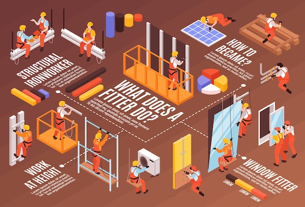 Illustrazione isometrica del diagramma di flusso di infographics dei costruttori e degli installatori