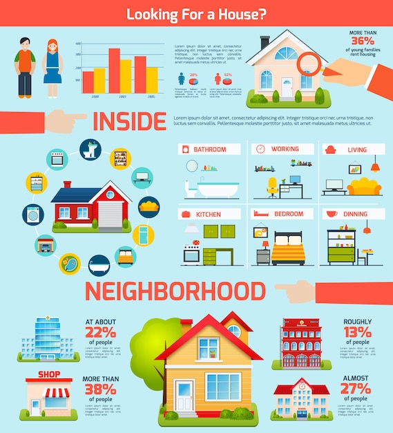 Building Infographics Set