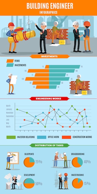 Vettore gratuito concetto di infografica di persone di costruzione