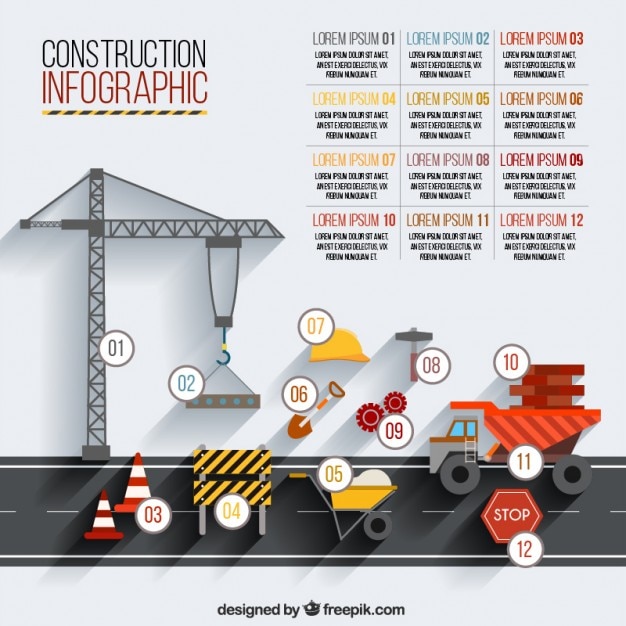 Building a road infography