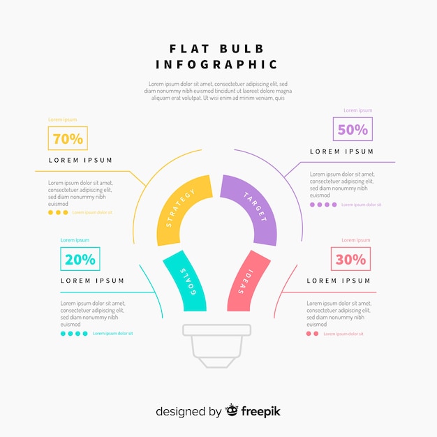 Bulb infographic