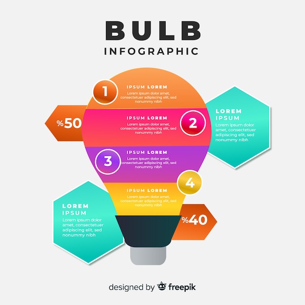 Bulb infographic