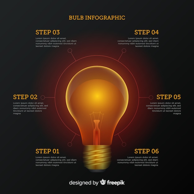 Bulb infographic 