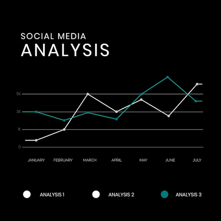 Free Vector business analysis graph editable template
