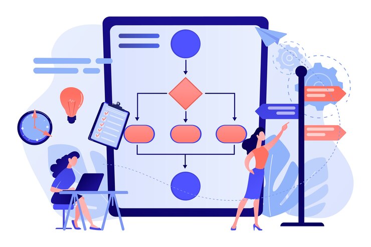 Free Vector business analyst with laptop, idea lightbulb and waymark. decision management, enterprise analysis, decision it tool and decision system concept illustration