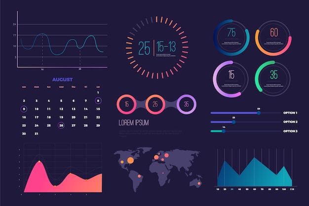 Business dashboard element collection