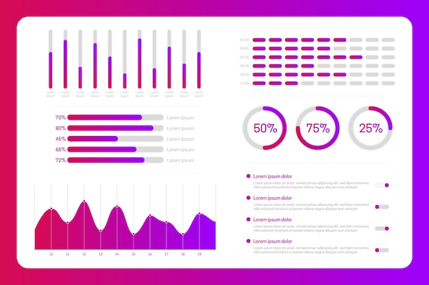 Business dashboard element set