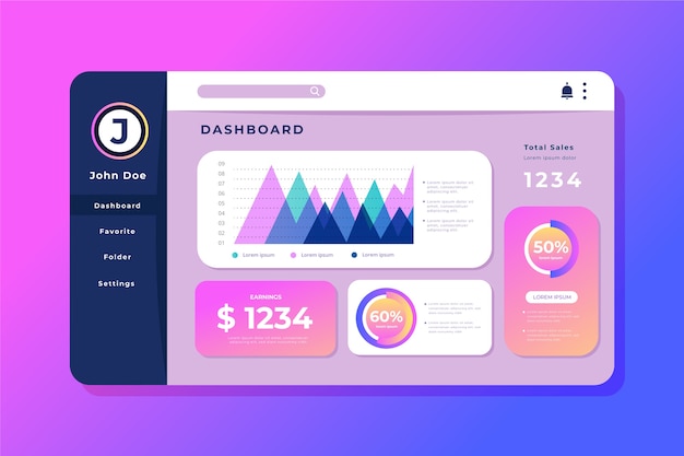 Бесплатное векторное изображение Шаблон панели пользователя business dashboard