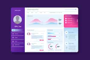 Free vector business dashboard user panel