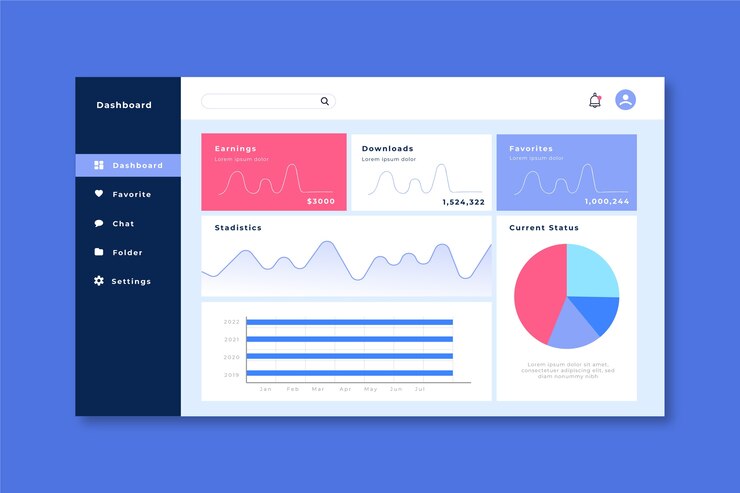 Free Vector business dashboard user panel