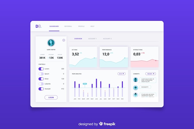 Free vector business dashboard user panel