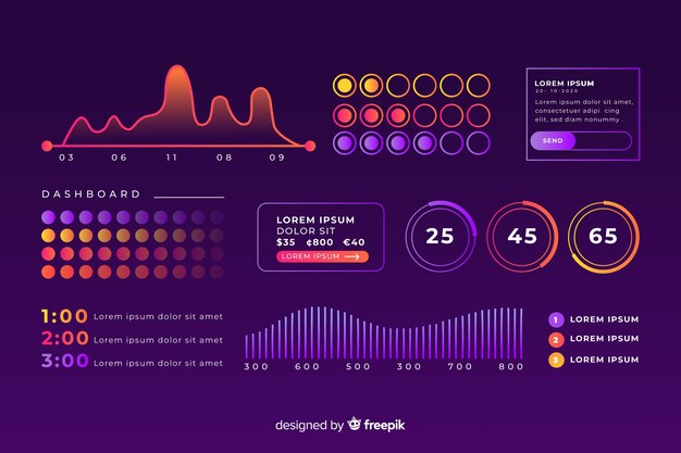 Magic mouse stats