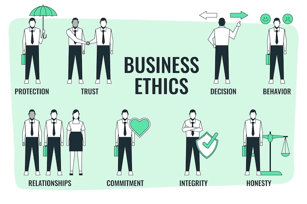 Business ethics concept illustration