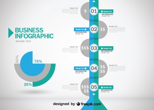Evoluzione di business progettazione infografica