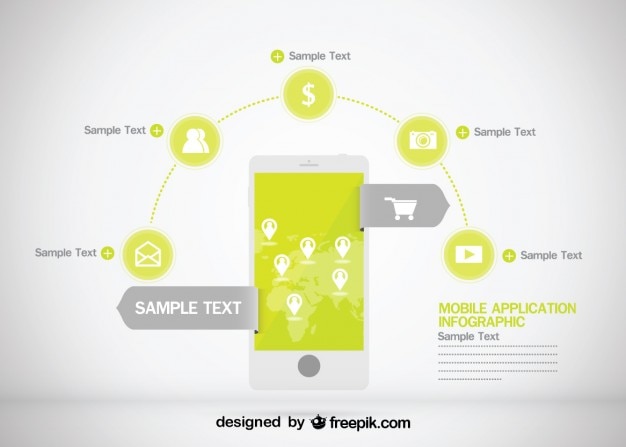 Business infographic mobile application design