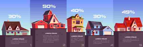 Free vector business infographic of real estate sale and rent. vector column chart with cartoon illustration of suburb houses and percents.