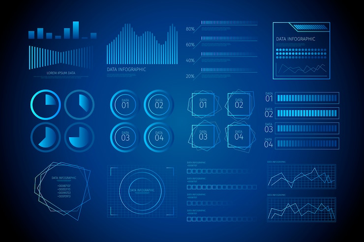 Free Vector business infographic technology design