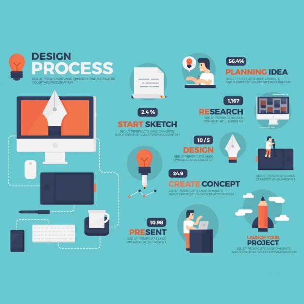 Free Vector business infographic template
