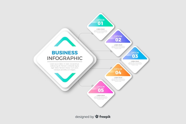 Modello di business infografica