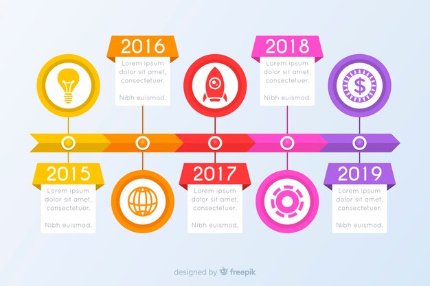 비즈니스 infographic 타임 라인 플랫