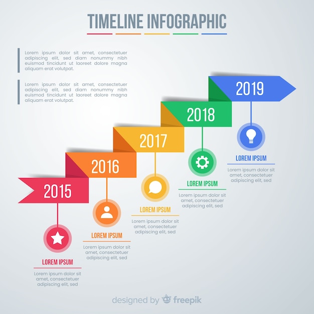 Free Vector | Flat timeline infographic template