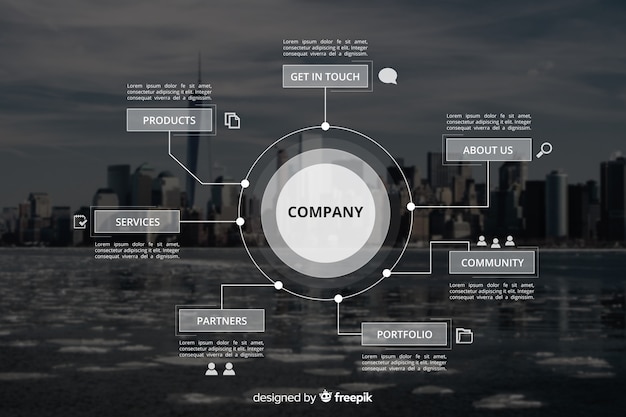 Business infographic with photo