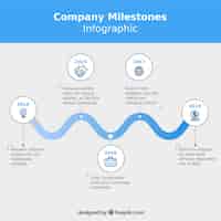 Free vector business infographic with time line