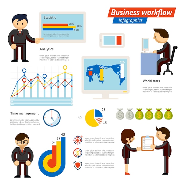 Business infographic workflow illustration showing various stages of business